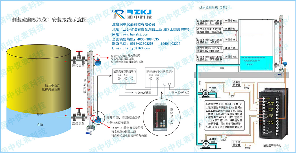 uhz-519磁翻板液位計