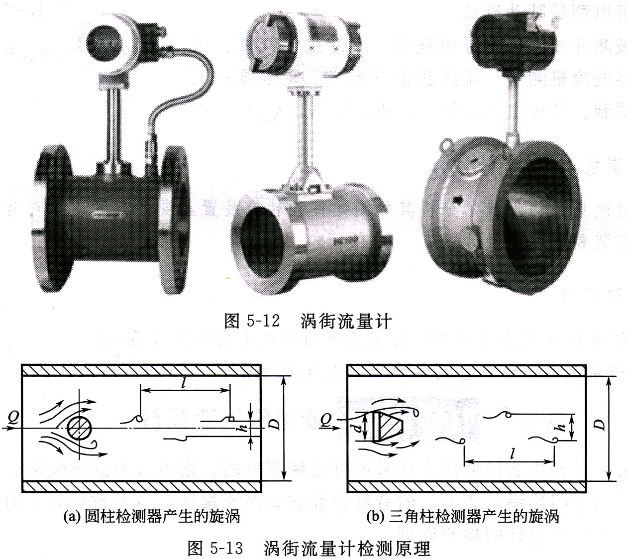 一體式電磁流量計