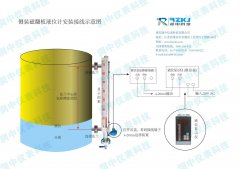 磁翻板液位計配套遠傳裝置的要求及出現假液位的解決變法