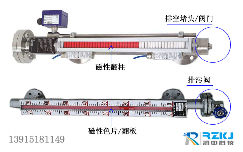 磁翻板液位計排污閥