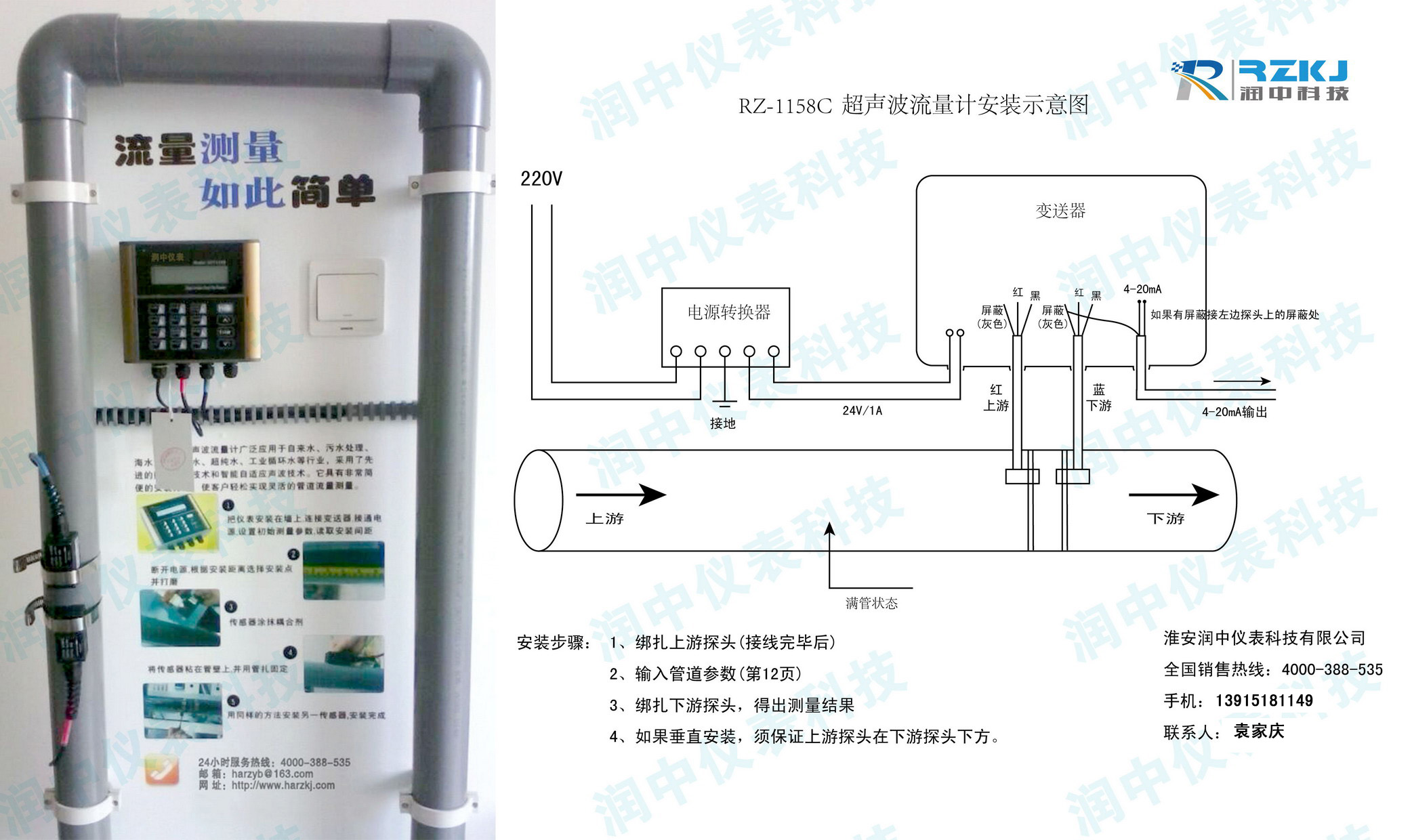 空調水流量計