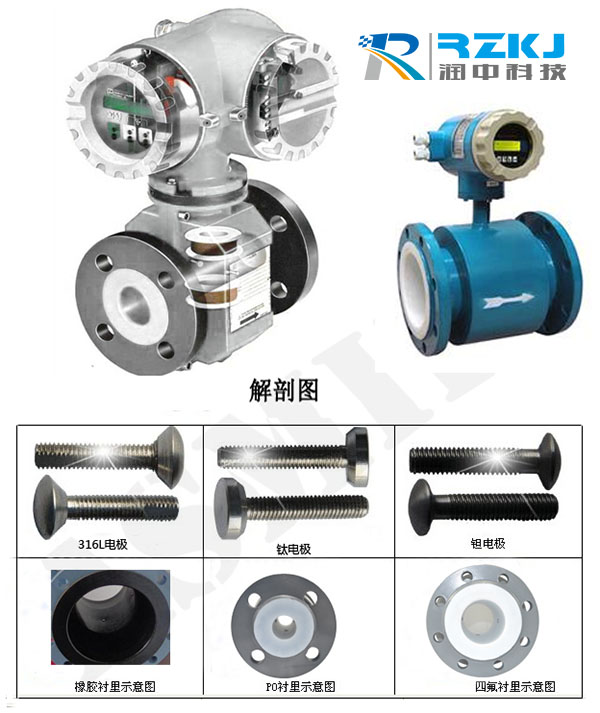 電磁流量計電極