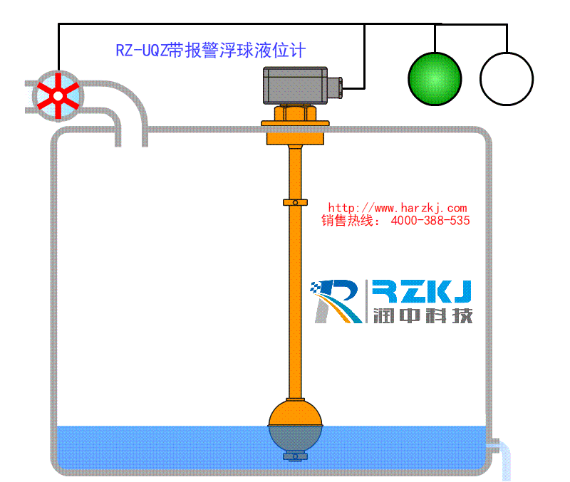 浮球液位計工作原理