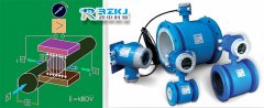 LDE電磁流量計口徑與量程、流速之間的匹配關系
