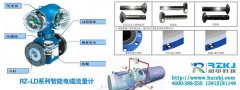 如何測量電磁流量計電極與所測液體介質接觸電阻值
