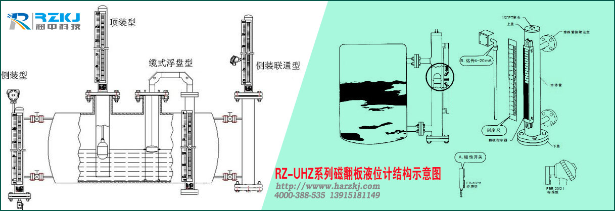 磁翻板液位計結構示意圖