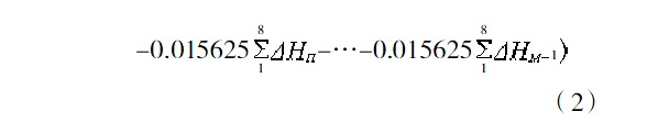 投入式液位計
