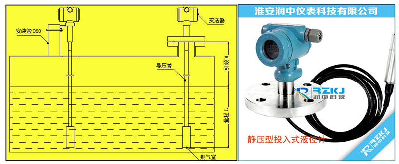 RZ-JY500投入式液位計