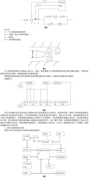 集中供熱/渦街流量計