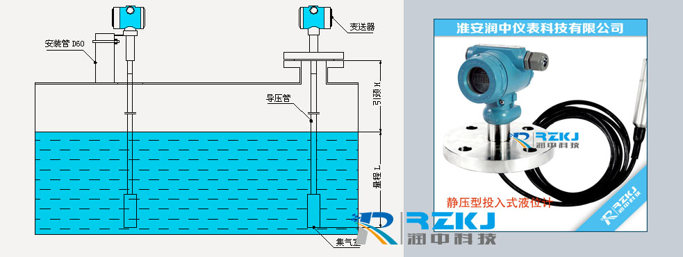 靜壓投入式液位計