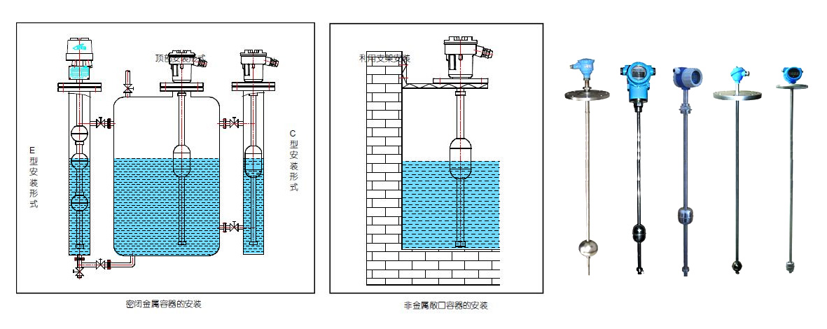 頂裝式磁浮球液位計