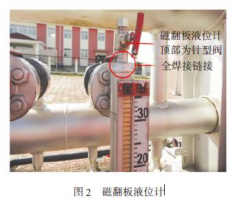 磁翻板液位計