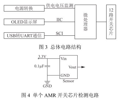 磁翻板液位計中新異性磁電阻(AMR)開關芯片的原理與設計制作 單個 AMR 開關芯片檢測電路