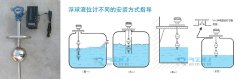 如何正確對浮球液位計進行調校及常見故障的發現與處理