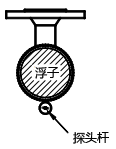 探頭外綁式安裝的探頭結構