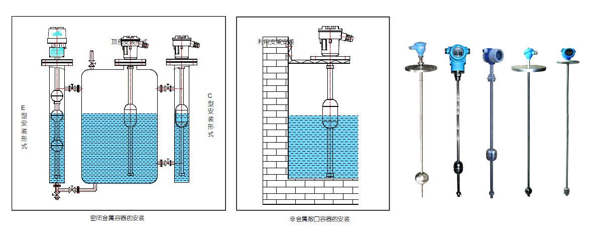 浮球液位計